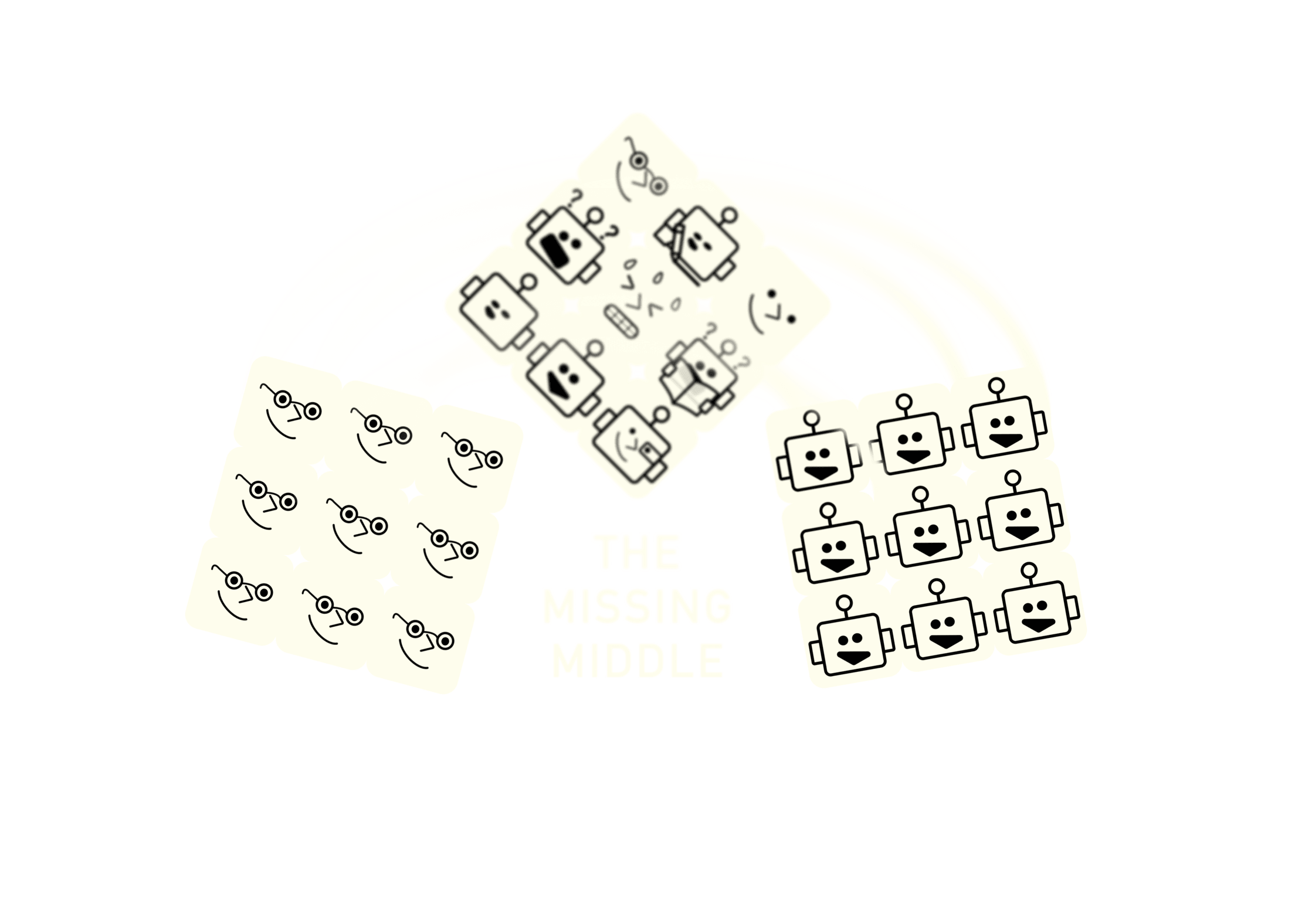 Qrambo - The Missing Middle